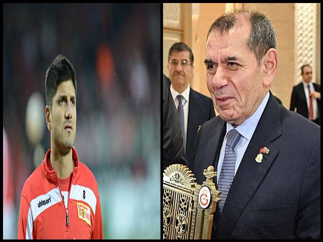 Famous People with surname &Ouml;zbek