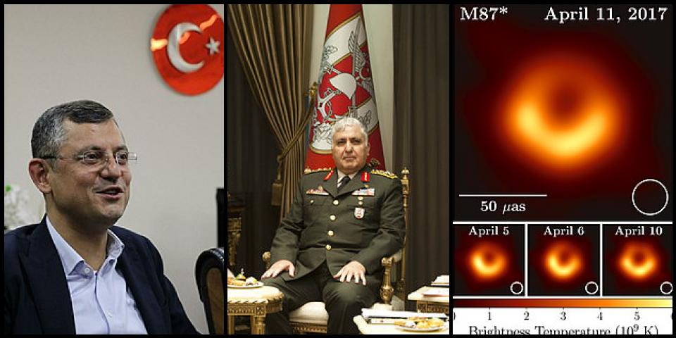 Famous People with surname &Ouml;zel