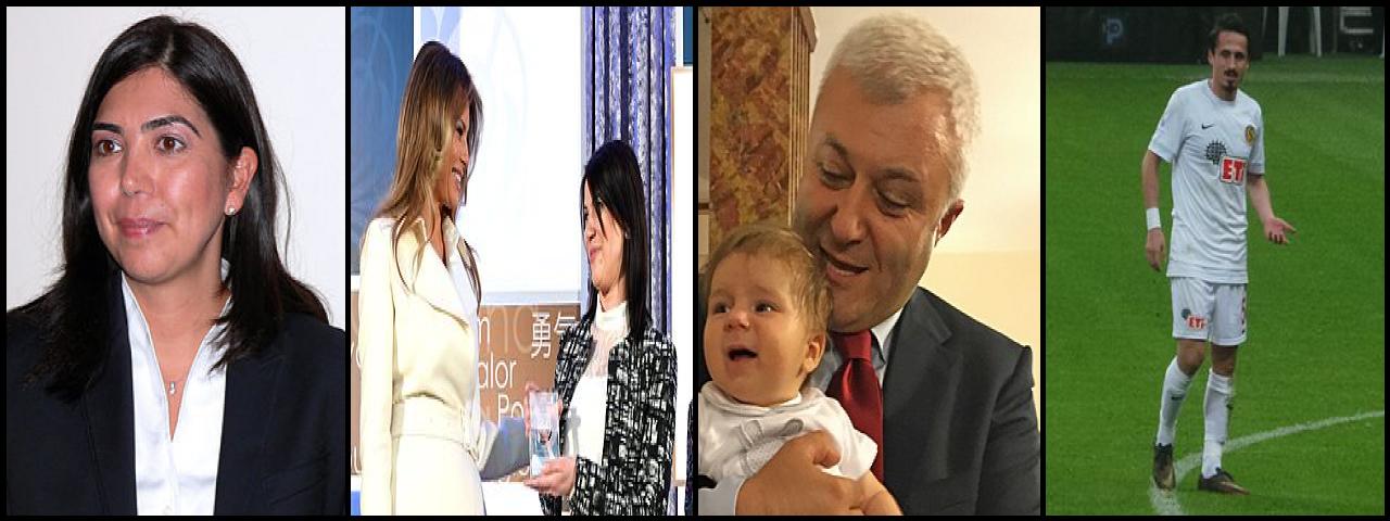 Famous People with surname Ozkan