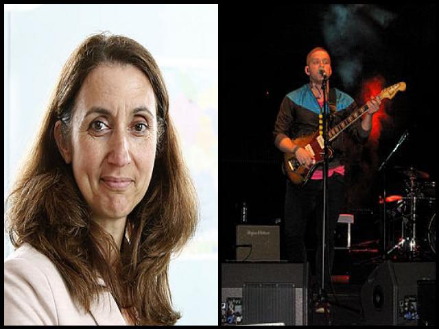 Famous People with surname &Ouml;zoğuz