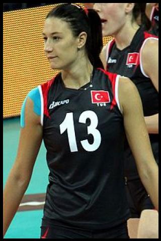 Famous People with surname &Ouml;zsoy