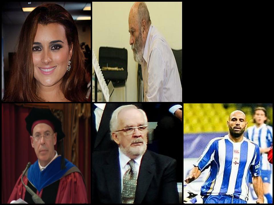 Famous People with surname Pablo