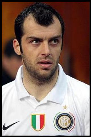 Famous People with surname Pandev