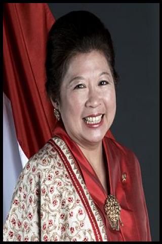 Famous People with surname Pangestu