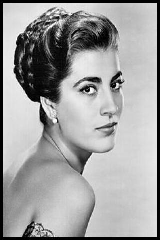 Famous People with surname Papas