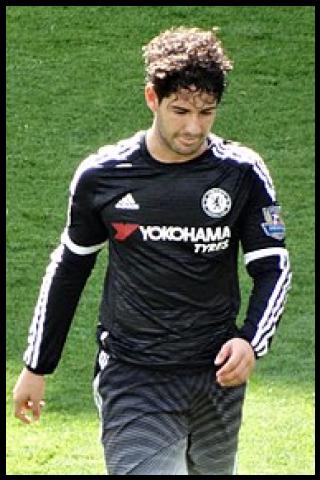 Famous People with surname Pato