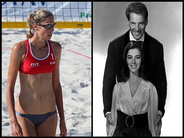 Famous People with surname Pavan