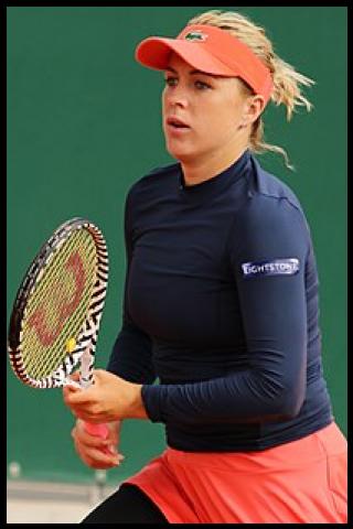 Famous People with surname Pavlyuchenkova