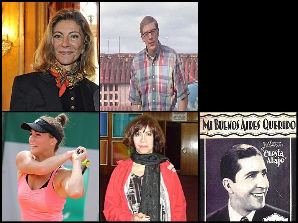 Famous People with surname Pera