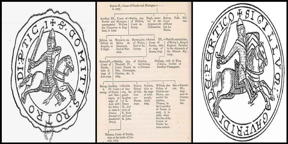 Famous People with surname Perche