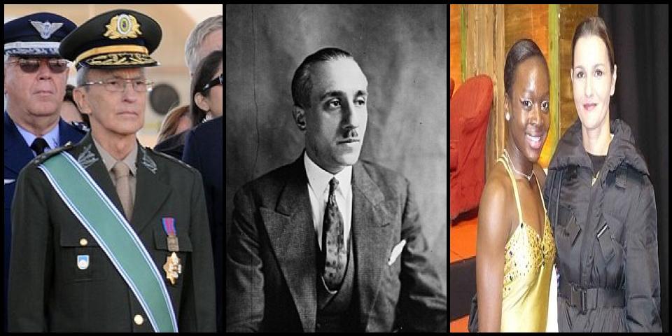 Famous People with surname Peri