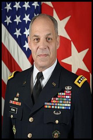 Famous People with surname Perna