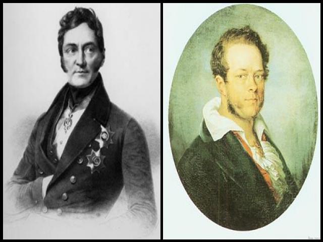 Famous People with surname Perovski