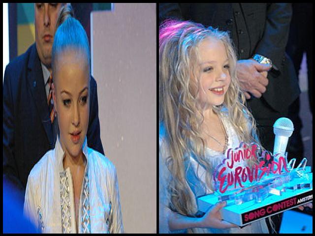 Famous People with surname Petryk