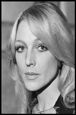 Famous People with surname Pettet