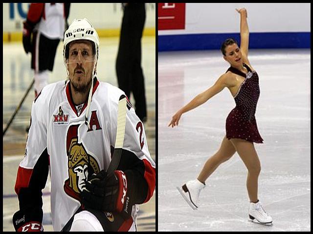 Famous People with surname Phaneuf