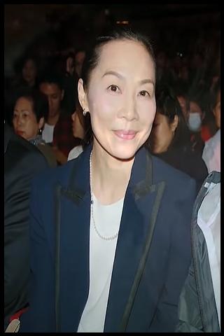 Famous People with surname Phang