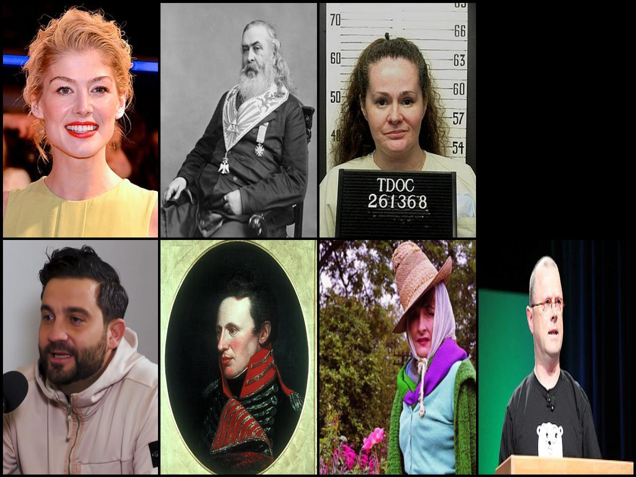 Famous People with surname Pike