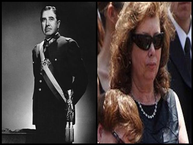 Famous People with surname Pinochet