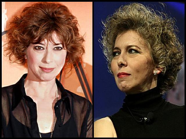 Famous People with surname Pivetti