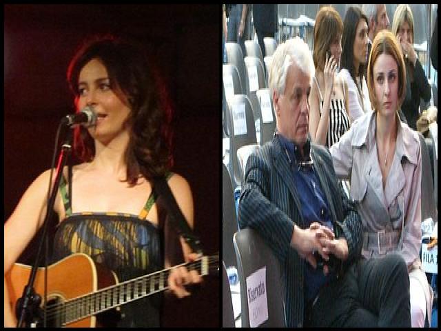 Famous People with surname Placido