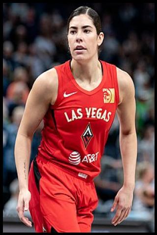 Famous People with surname Plum