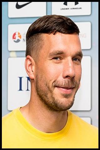 Famous People with surname Podolski
