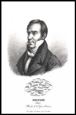 Famous People with surname Poinsot