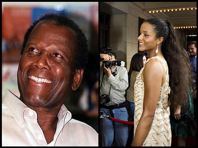 Famous People with surname Poitier