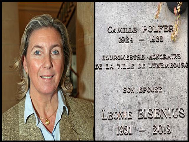 Famous People with surname Polfer