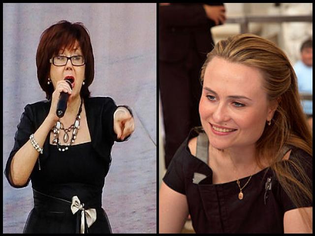 Famous People with surname Poplavskaya