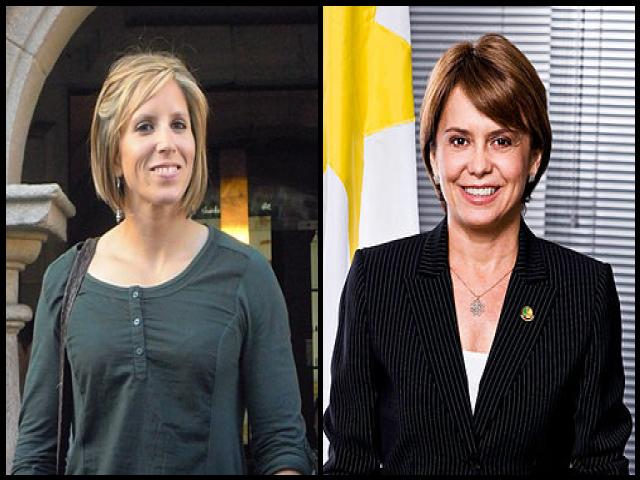 Famous People with surname Portela