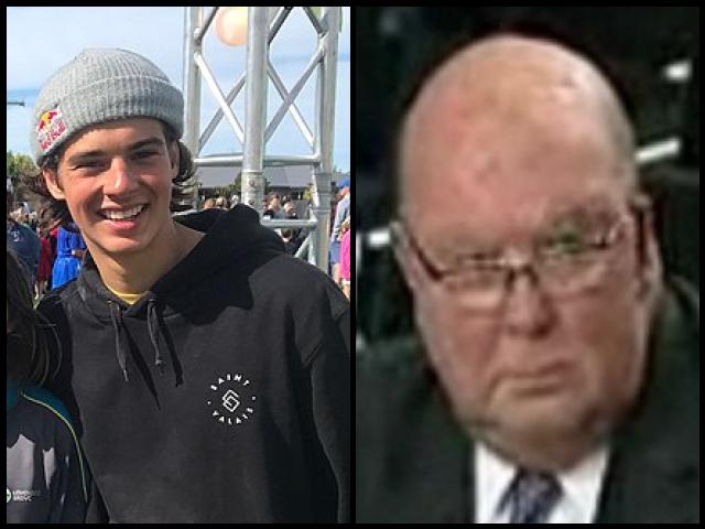 Famous People with surname Porteous