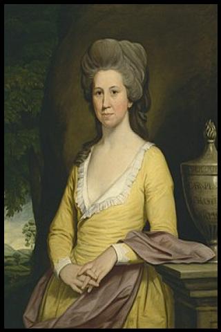 Famous People with surname Powel