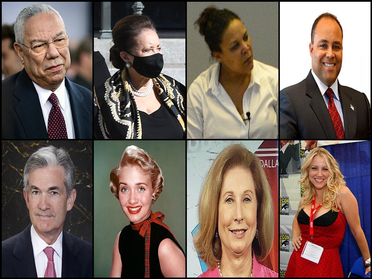 Famous People with surname Powell