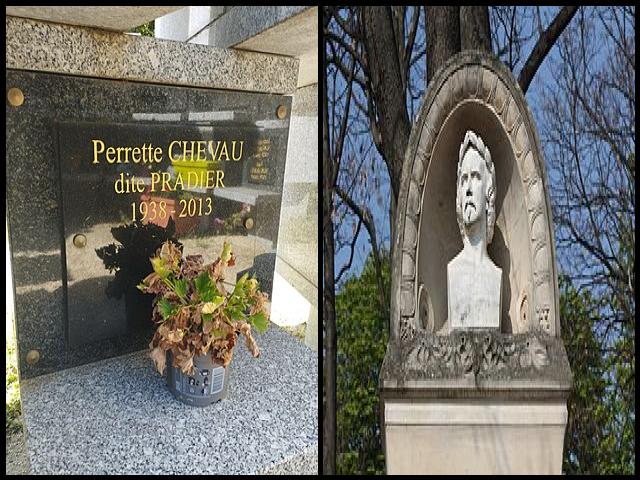 Famous People with surname Pradier