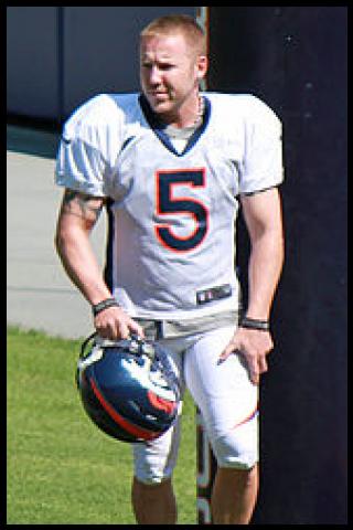 Famous People with surname Prater