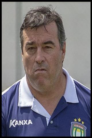 Famous People with surname Preťo