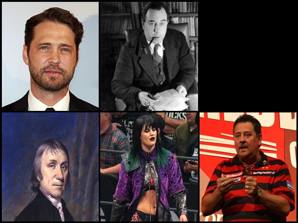 Famous People with surname Priestley
