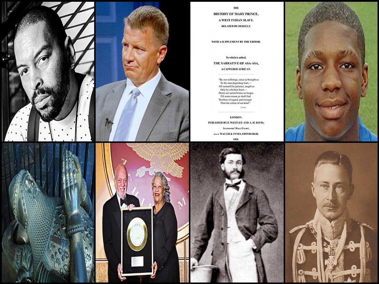 Famous People with surname Prince