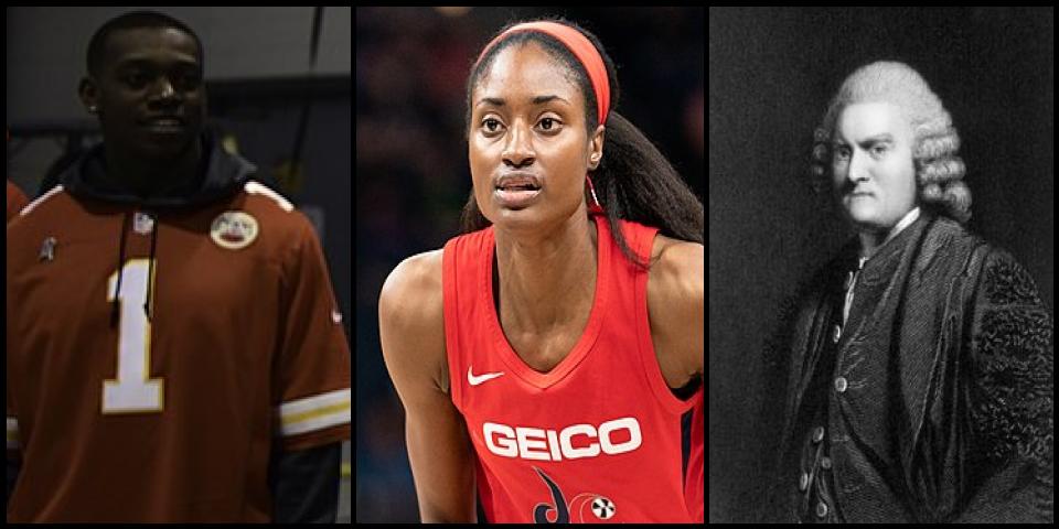 Famous People with surname Pringle