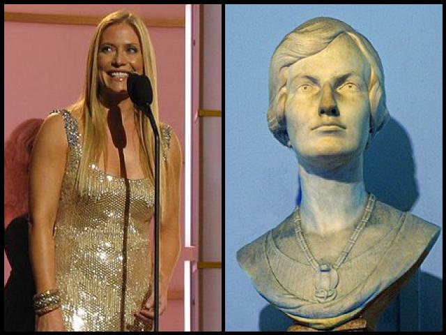 Famous People with surname Procter