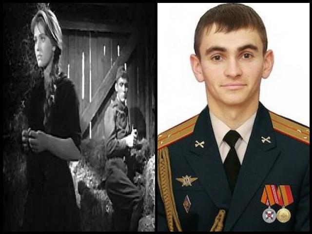 Famous People with surname Prokhorenko