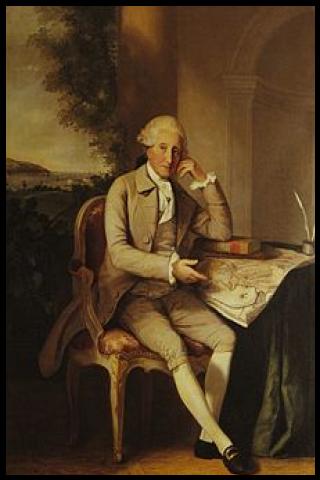 Famous People with surname Pury