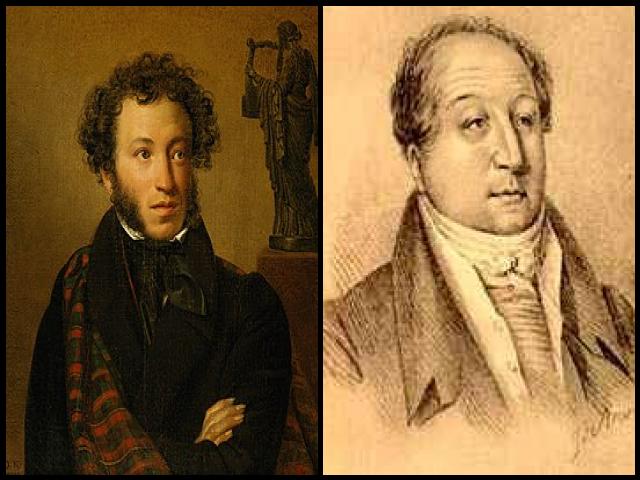 Famous People with surname Pushkin