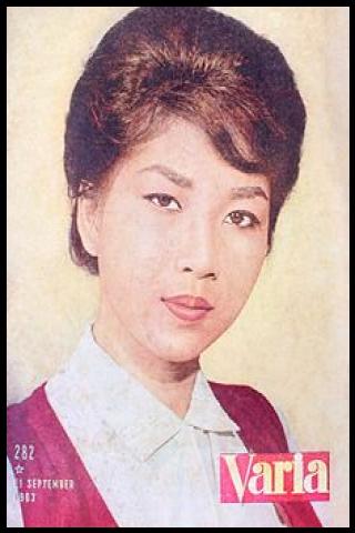 Famous People with surname Puspa