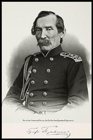 Famous People with surname Putyatin