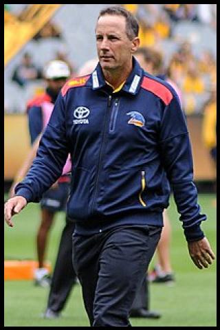 Famous People with surname Pyke