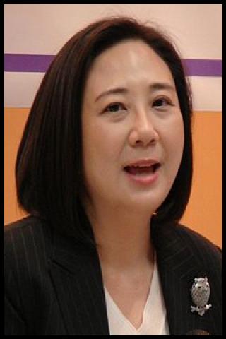 Famous People with surname Quat