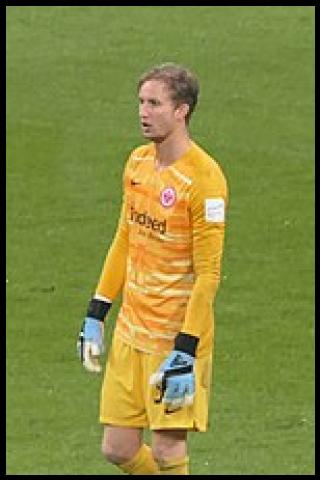 Famous People with surname R&oslash;nnow